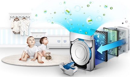 Para que servem os purificadores de ar da marca Bork? O princípio de operação do limpador