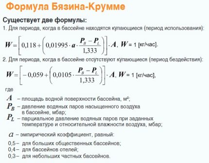 How to choose a dehumidifier for a swimming pool How to choose a dehumidifier for a pool