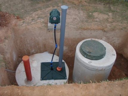 Septik tank modeli nasıl seçilir Hızlı MicroFAST 0.75 Modeli