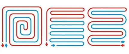 Scheme for water floor pipes