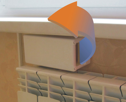 Comment fonctionne un dispositif d'entrée de fenêtre en plastique Vannes d'entrée murales