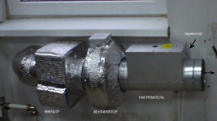 Éléments structurels de la ventilation d'alimentation Dispositif de ventilation d'alimentation