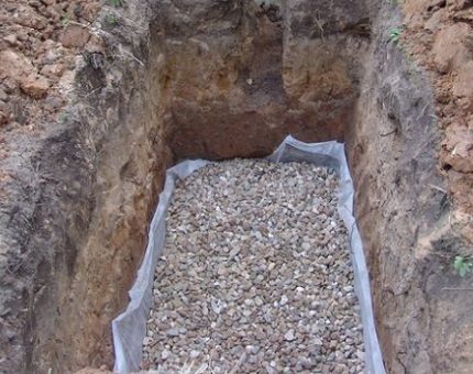 Étanchéité de la fosse