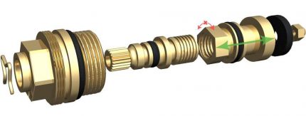 Achsausführung mit Gewinde