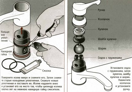 Nicht zusammengebautes Krandiagramm