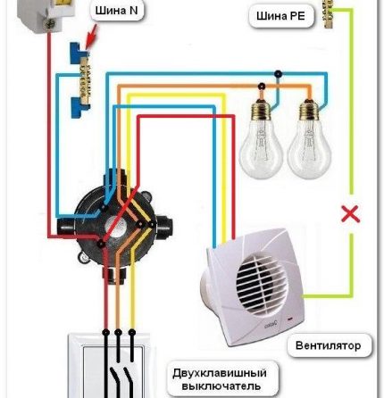 Comment connecter correctement un ventilateur avec un circuit temporisé Schéma de connexion du ventilateur avec minuterie