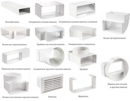 Shaped parts for assembling air ducts for hoods Mounting Parts