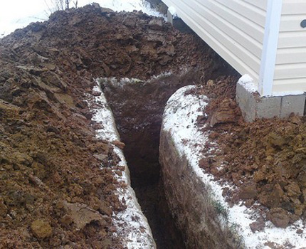 Tranchée pour la pose de conduites d'eau avec isolation Profondeur du tuyau