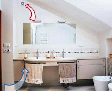 Il faut installer un ventilateur