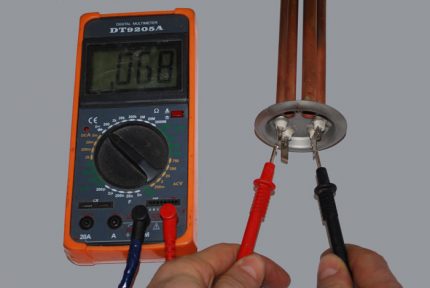 Überprüfen der Leistung des elektrisch beheizten Handtuchhalters Tester überprüfen