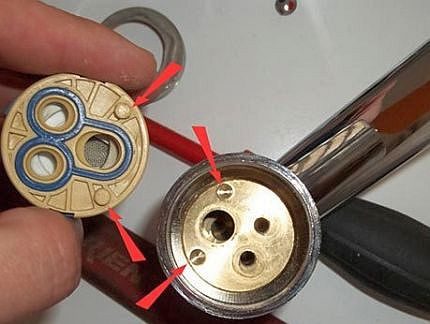 Guides spéciaux pour une installation correcte de la cartouche