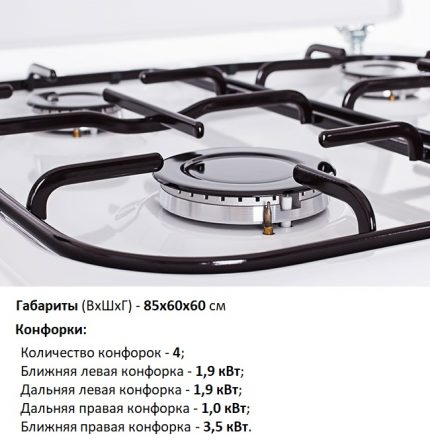 Paramètres de plaque pour le calcul de la hotte