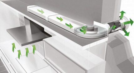 Conduit de ventilation pour hotte