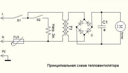Diagram for a do-it-yourself fan heater device Fan heater circuit