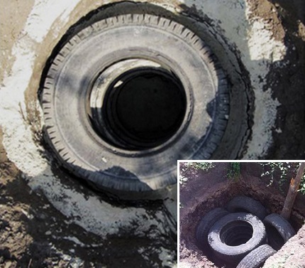 Verstärkung der Wände der Abflussgrube durch Autoreifen Stärkung der Wände des Grabens