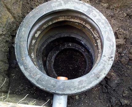 Einen Abwasserkanal in eine Reifengrube stecken Reifenauswahl