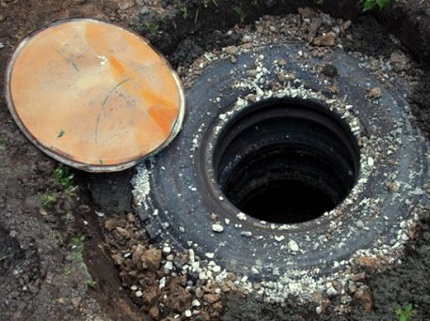 Variante des Aufbaus einer Abflussgrube aus Reifen Berechnung des Grubenvolumens