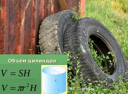 Wie berechnet man die Kapazität einer Abflussgrube aus Autoreifen? Reifenvolumen