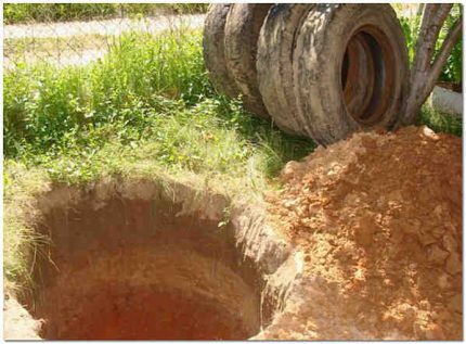 Construção de uma fossa de pneus Colocação de pneus