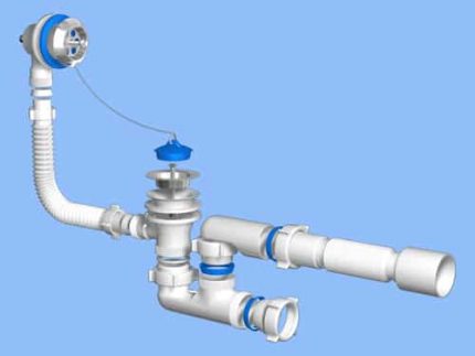 Dispositif de siphon pour le bain