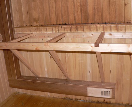 Comment organiser la ventilation dans le bain Trous de boulon