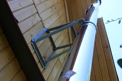 Supports de cheminée