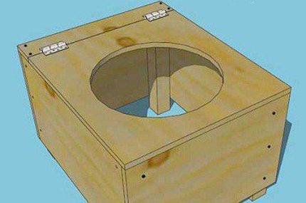 Placard sec de toilette prêt à l'emploi