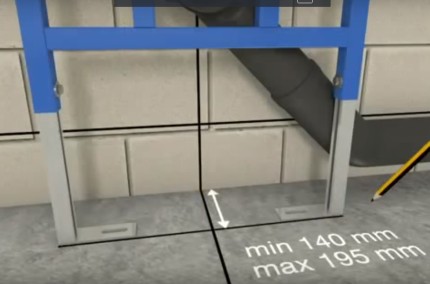 Location of the frame installation relative to the wall