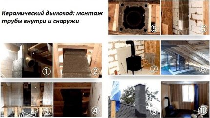 Ceramic chimney installation