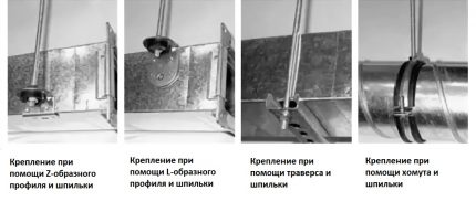 Montage lors de l'installation de conduits rigides Montage lors de l'installation de conduits rigides