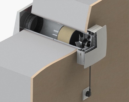 Ventilation de l'appartement avec filtration et ventilateur Ventilateur avec ventilateur