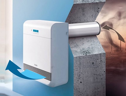 Dispositif filtré pour la ventilation d'un appartement et d'un bureau Respirateur mural