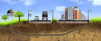 Le principe de pose de tuyaux sans tranchée par perçage Une crevaison sous la route de la ville