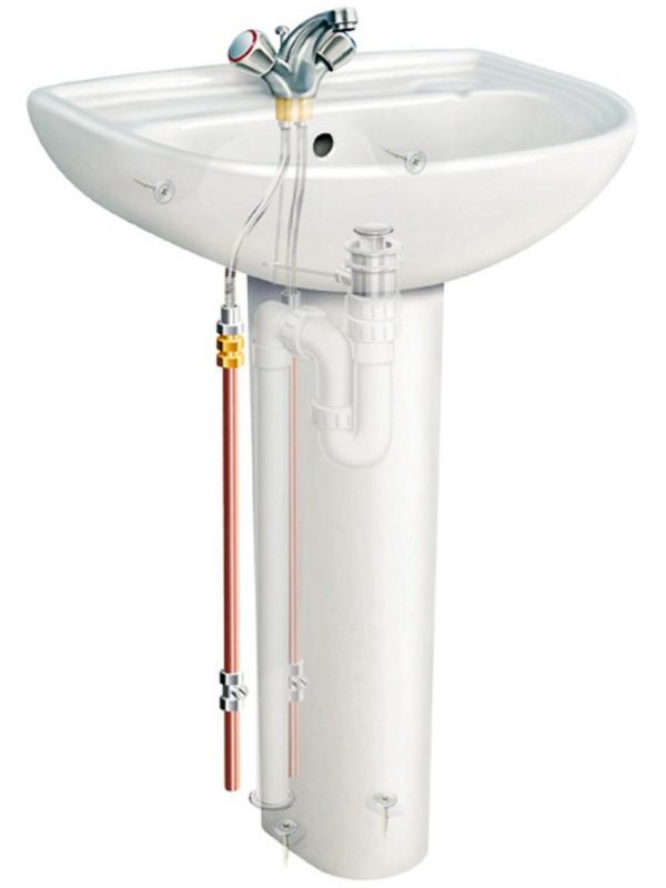 Schema für die Installation von Spülen mit einem Sockel Das Schema der Spüle mit einem Sockel