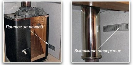 Comment organiser la ventilation dans le hammam Ventilation naturelle