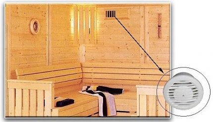 Dispositif de ventilation d'échappement dans la paroi du hammam Ventilation du sauna