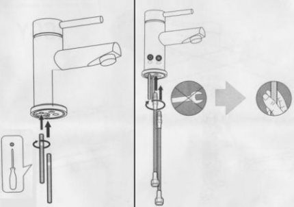 Hauteur d'installation d'un lavabo avec mitigeur dans la salle de bain Schéma de montage en épingle à cheveux