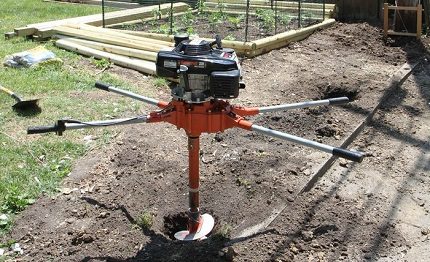 Forage pour la détermination de GWF Forage pour la détermination de GWF