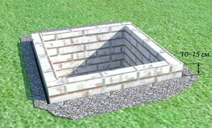 Projet d'un puisard pour une toilette de campagne avec douche Fosse de brique