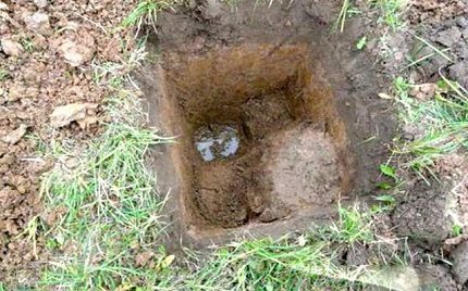 Détermination du GWP dans la zone Détermination du GWP dans la zone