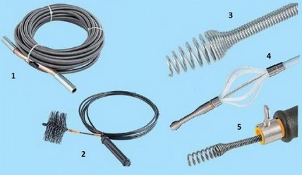 Comment nettoyer les toilettes avec un câble avec des buses Options de buses