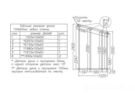 Desenho da parede esquerda