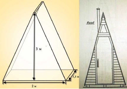 Dessiner une toilette de cabane pour une configuration simple