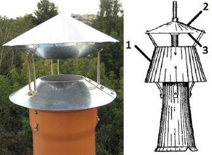 Inventé par le déflecteur d'échappement Grigorovich Déflecteur de Grigorovich