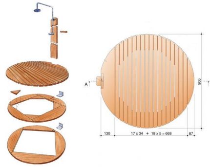 Séquence d'assemblage