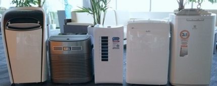 Évaluation des climatiseurs au sol Modèles participant au classement