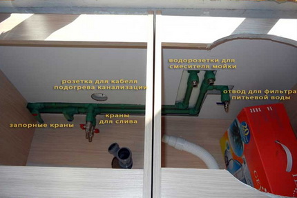 Boru bağlantı seçeneği