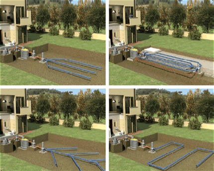 Drainage en profondeur