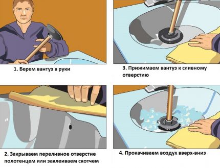 Cleaning the sink with a plunger Cleaning the sink with a plunger