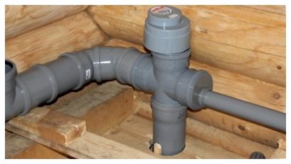 Cylindrical check valve Cylindrical check valve